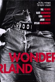Wonderland 2003 Full Movie Online In Hd Quality