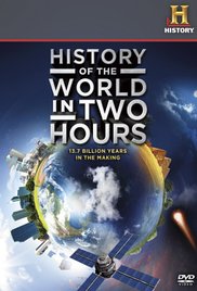 Watch Free History of the World in 2 Hours (2011)