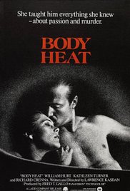 body heat movie free
