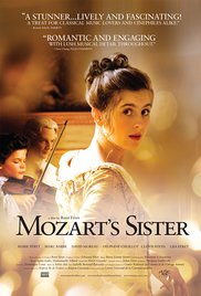 Watch Free Mozarts Sister (2010)