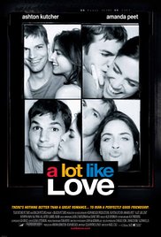 Watch Free A Lot Like Love (2005)