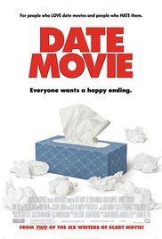 Watch Free Date Movie (2006)