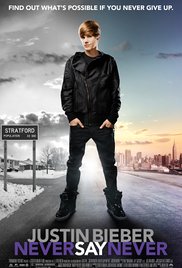 Watch Free Justin Bieber: Never Say Never (2011)