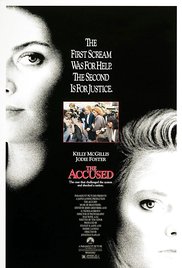 Watch Free The Accused (1988)