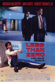 Watch Free Less Than Zero (1987)
