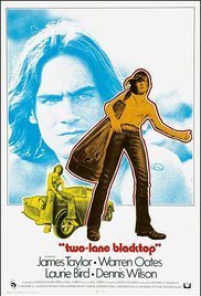 Watch Free TwoLane Blacktop (1971)
